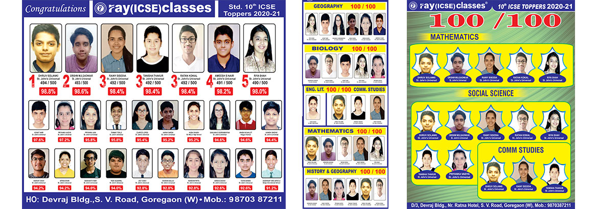 Result 10th ICSE 2021