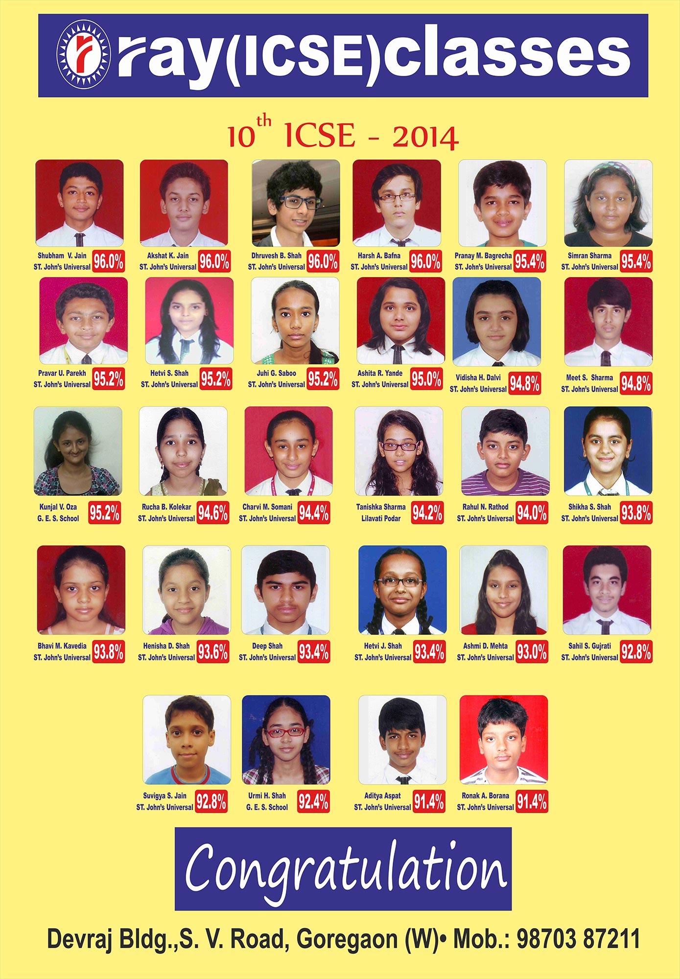 Result 10th ICSE 2014